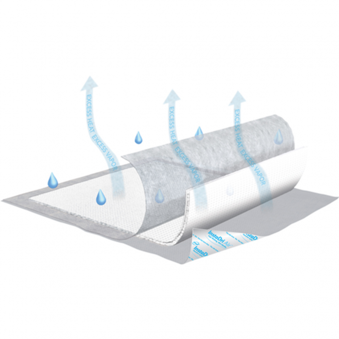Picture of Underpad, Disposable Tena InstaDri Airflow 23in. x 36in. 60/Case