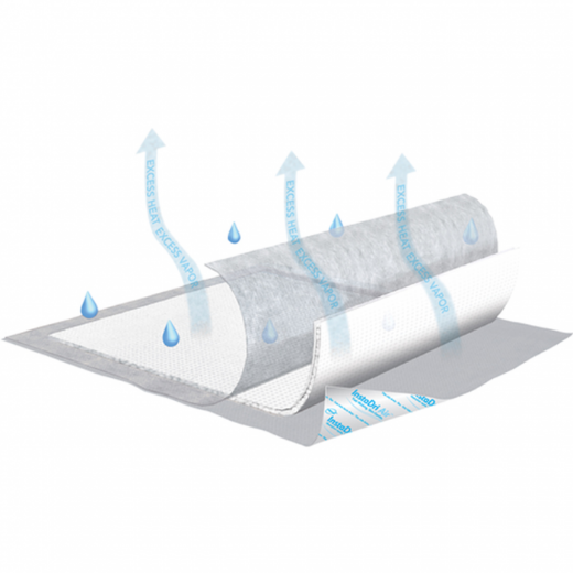Picture of Tena Disposable Underpads