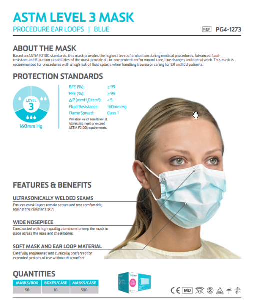 Picture of Face Mask (PRIMAGARD 160-LVL3) Procedure Ear Loop, Violet - 50/Box