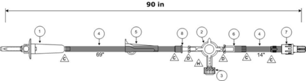 Picture of Primary Admin. Set, 90" 15 Drop with 3-Way Stopcock (14") Non-DEHP Tubing and RMLL - 50/Case