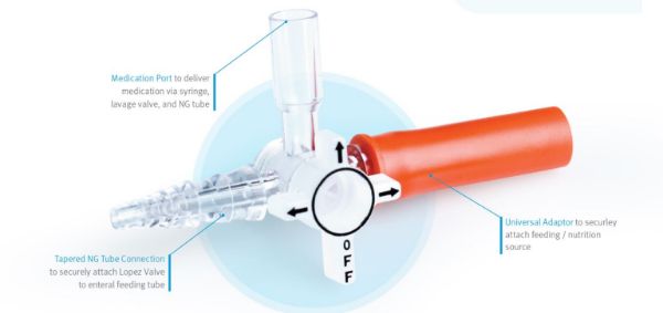 Picture of Lopez Valve®, Tethered Cap, Sterile - 50/Case